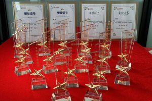 2022年度星空（中国）集团评优结果喜报