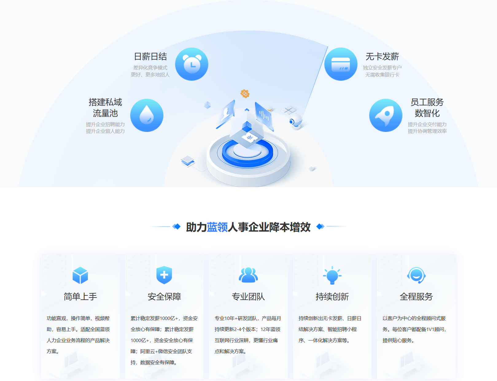 星空（中国）集团